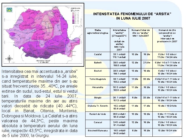 INTENSITATEA FENOMENULUI DE “ARSITA” IN LUNA IULIE 2007 Intensitatea cea mai accentuata a „arsitei” INTENSITATEA FENOMENULUI DE “ARSITA” IN LUNA IULIE 2007 Intensitatea cea mai accentuata a „arsitei”