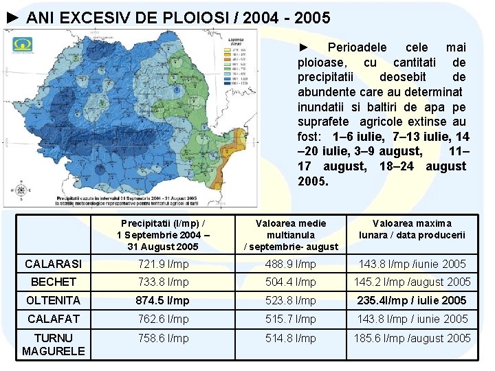 ► ANI EXCESIV DE PLOIOSI / 2004 - 2005 ► Perioadele cele mai ploioase, ► ANI EXCESIV DE PLOIOSI / 2004 - 2005 ► Perioadele cele mai ploioase,