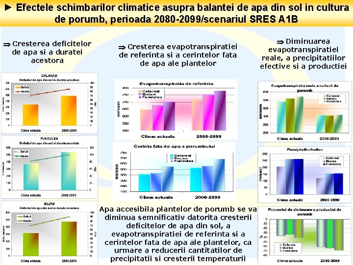 ► Efectele schimbarilor climatice asupra balantei de apa din sol in cultura de porumb, ► Efectele schimbarilor climatice asupra balantei de apa din sol in cultura de porumb,