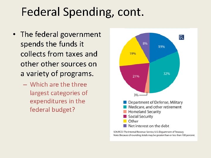 Federal Spending, cont. • The federal government spends the funds it collects from taxes
