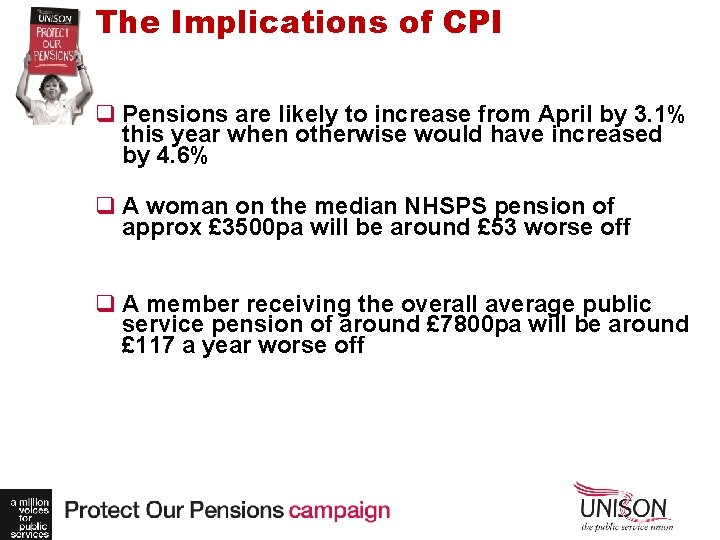 The Implications of CPI q Pensions are likely to increase from April by 3.