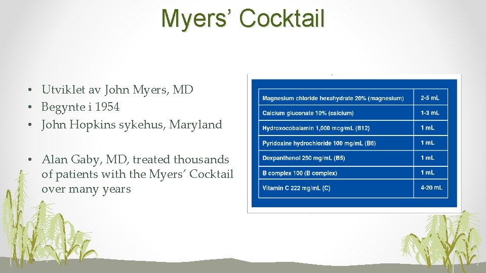 Myers’ Cocktail • Utviklet av John Myers, MD • Begynte i 1954 • John