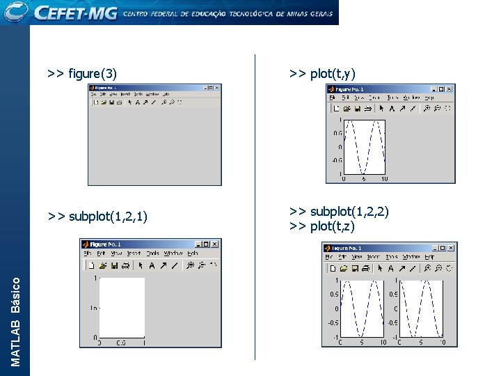 MATLAB Básico >> figure(3) >> plot(t, y) >> subplot(1, 2, 1) >> subplot(1, 2,