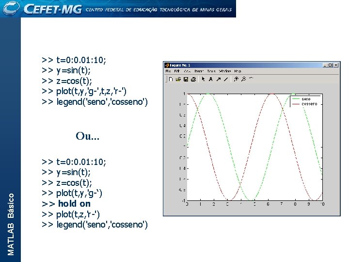 >> t=0: 0. 01: 10; >> y=sin(t); >> z=cos(t); >> plot(t, y, 'g-', t,