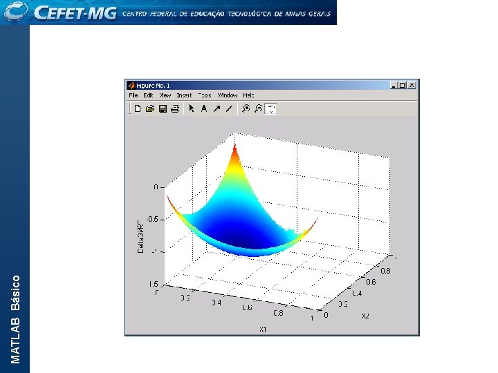 MATLAB Básico 