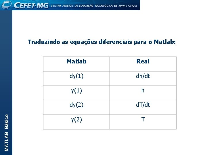 MATLAB Básico Traduzindo as equações diferenciais para o Matlab: Matlab Real dy(1) dh/dt y(1)