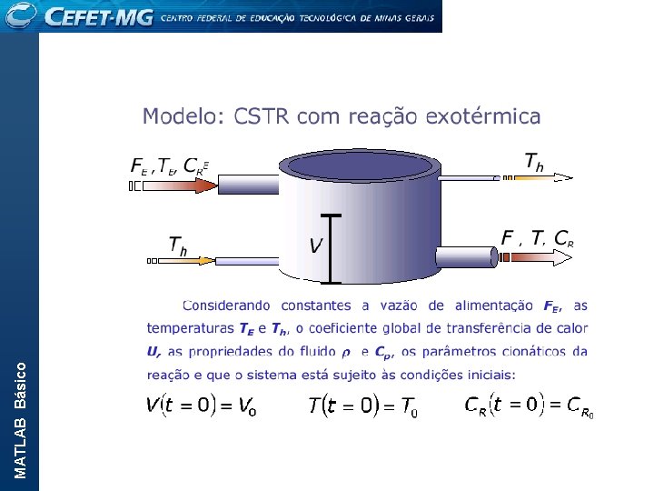 MATLAB Básico 