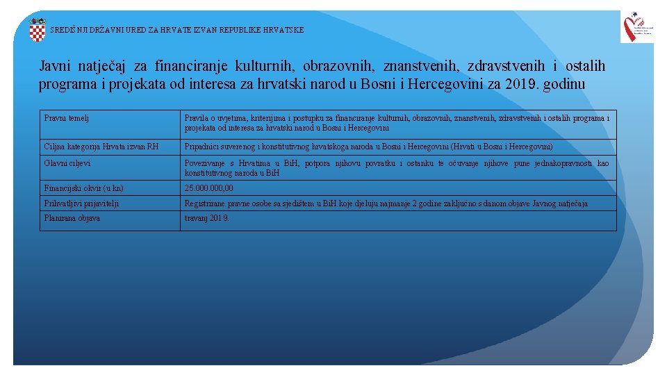 SREDIŠNJI DRŽAVNI URED ZA HRVATE IZVAN REPUBLIKE HRVATSKE Javni natječaj za financiranje kulturnih, obrazovnih,