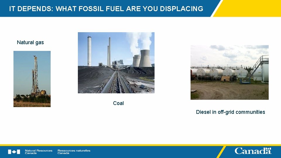 IT DEPENDS: WHAT FOSSIL FUEL ARE YOU DISPLACING Natural gas Coal Diesel in off-grid