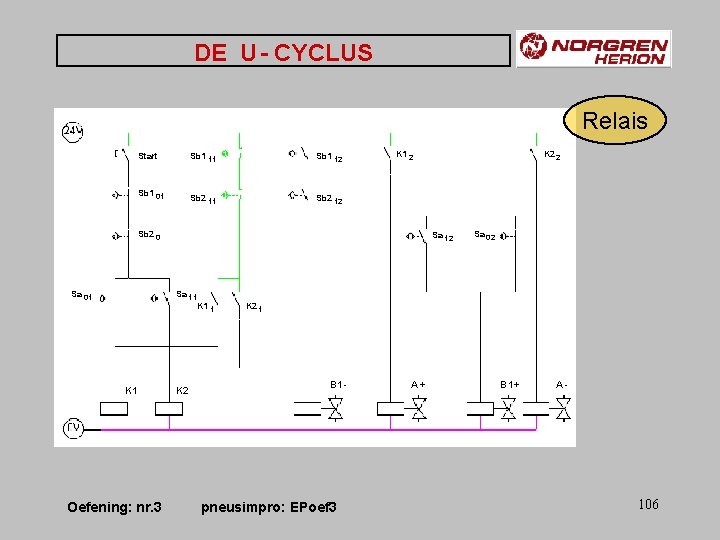 DE U - CYCLUS Relais Start Sb 1 01 Sb 1 12 Sb 2