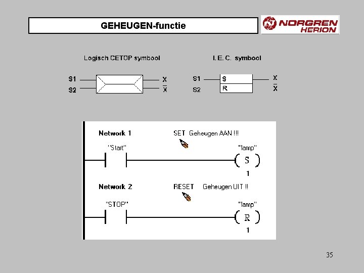 GEHEUGEN-functie 35 