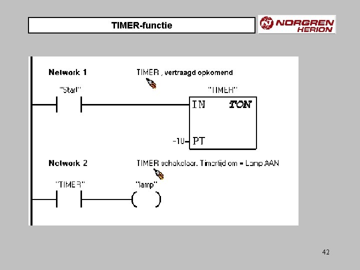 TIMER-functie 42 