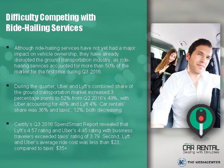 Difficulty Competing with Ride-Hailing Services § Although ride-hailing services have not yet had a