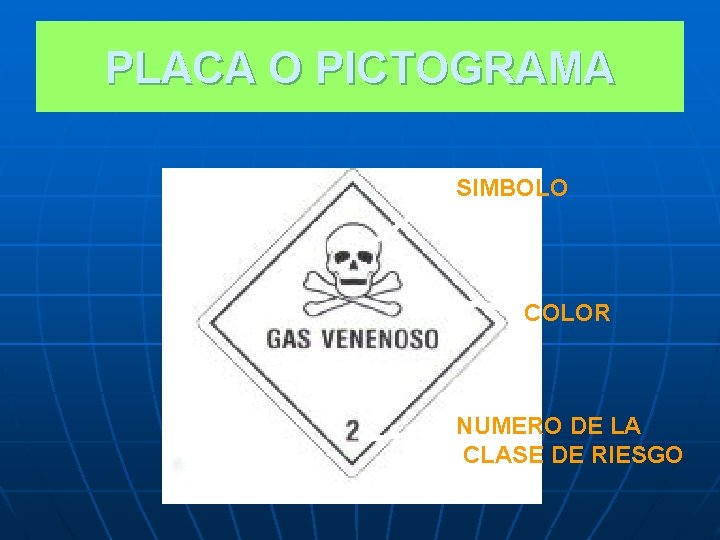 PLACA O PICTOGRAMA SIMBOLO COLOR NUMERO DE LA CLASE DE RIESGO 