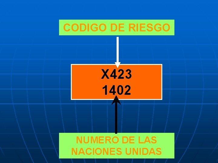 CODIGO DE RIESGO X 423 1402 NUMERO DE LAS NACIONES UNIDAS 