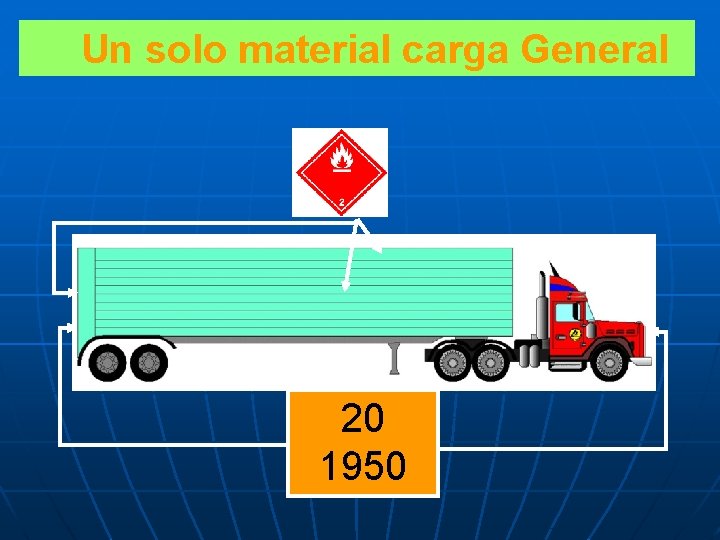 Un solo material carga General 20 1950 