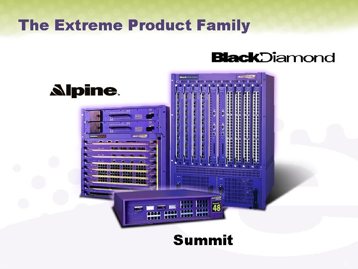 The Extreme Product Family Summit 13 