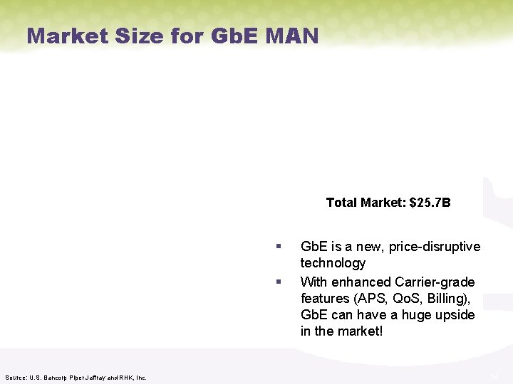 Market Size for Gb. E MAN Total Market: $25. 7 B § § Source: