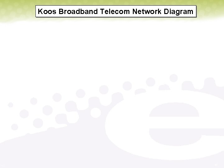 Koos Broadband Telecom Network Diagram 43 