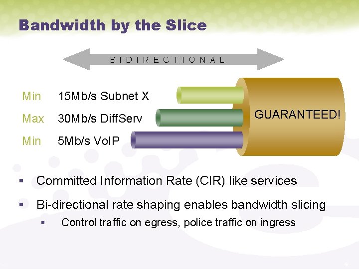 Bandwidth by the Slice B I D I R E C T I O
