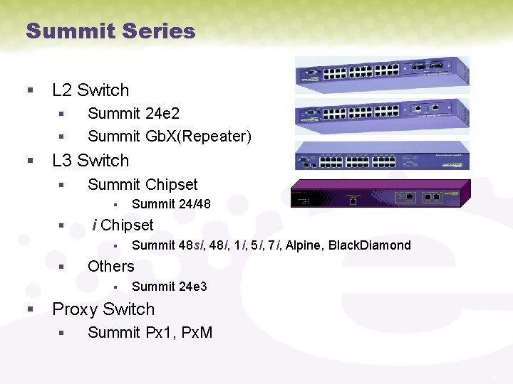 Summit Series § L 2 Switch § § Summit 24 e 2 Summit Gb.