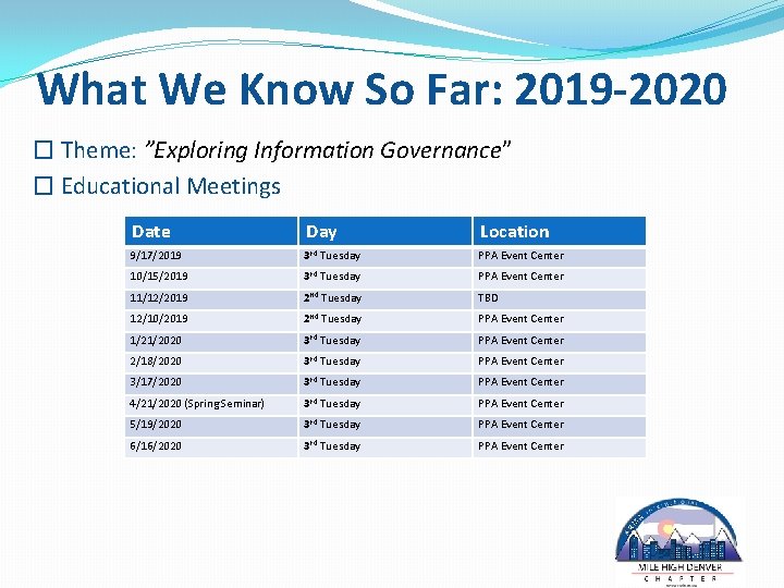 What We Know So Far: 2019 -2020 � Theme: ”Exploring Information Governance” � Educational