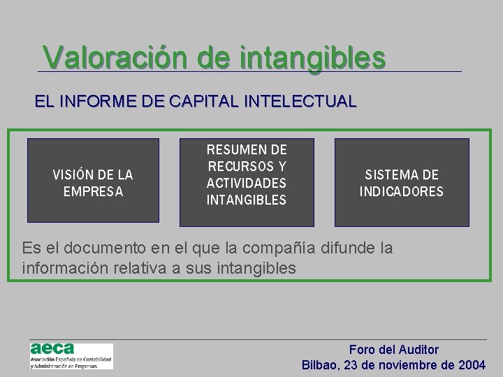 Valoración de intangibles EL INFORME DE CAPITAL INTELECTUAL VISIÓN DE LA EMPRESA RESUMEN DE