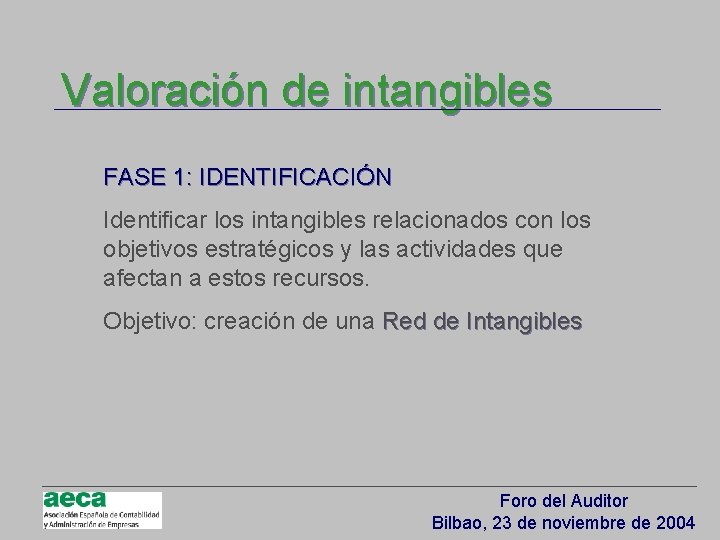 Valoración de intangibles FASE 1: IDENTIFICACIÓN Identificar los intangibles relacionados con los objetivos estratégicos