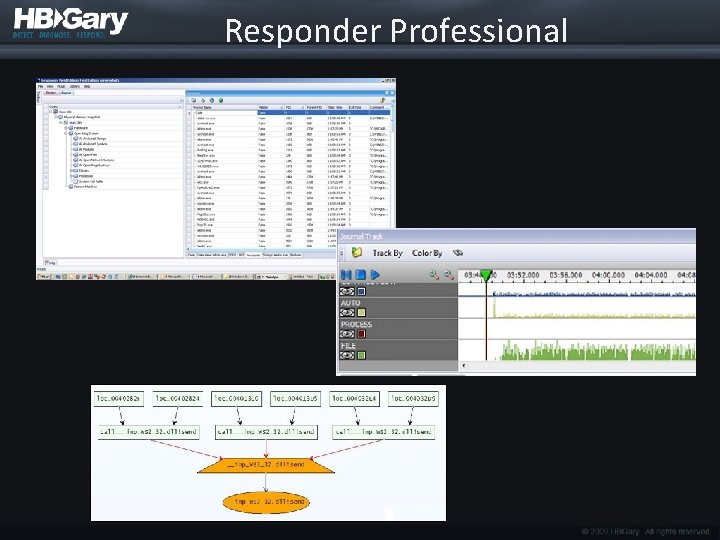 Responder Professional 
