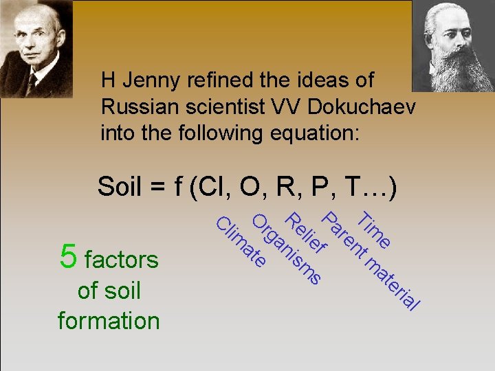 H Jenny refined the ideas of Russian scientist VV Dokuchaev into the following equation: