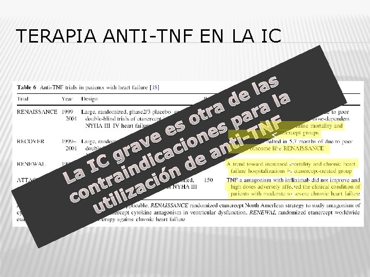 TERAPIA ANTI-TNF EN LA IC as l e a d l a a r