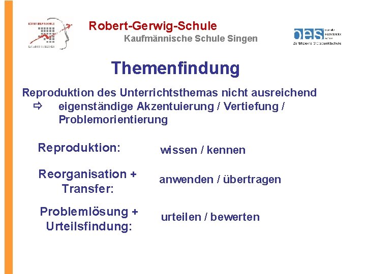 Robert-Gerwig-Schule Kaufmännische Schule Singen Themenfindung Reproduktion des Unterrichtsthemas nicht ausreichend eigenständige Akzentuierung / Vertiefung