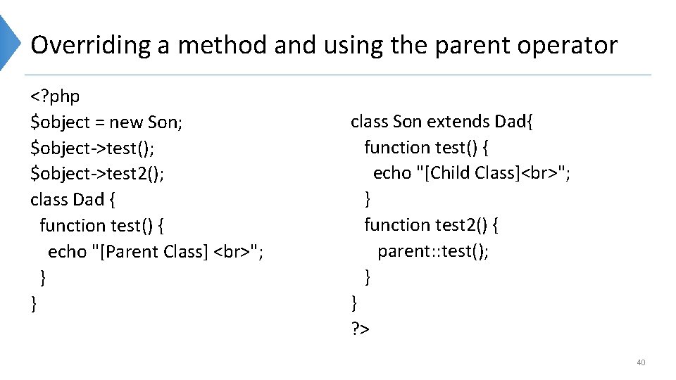 Overriding a method and using the parent operator <? php $object = new Son;