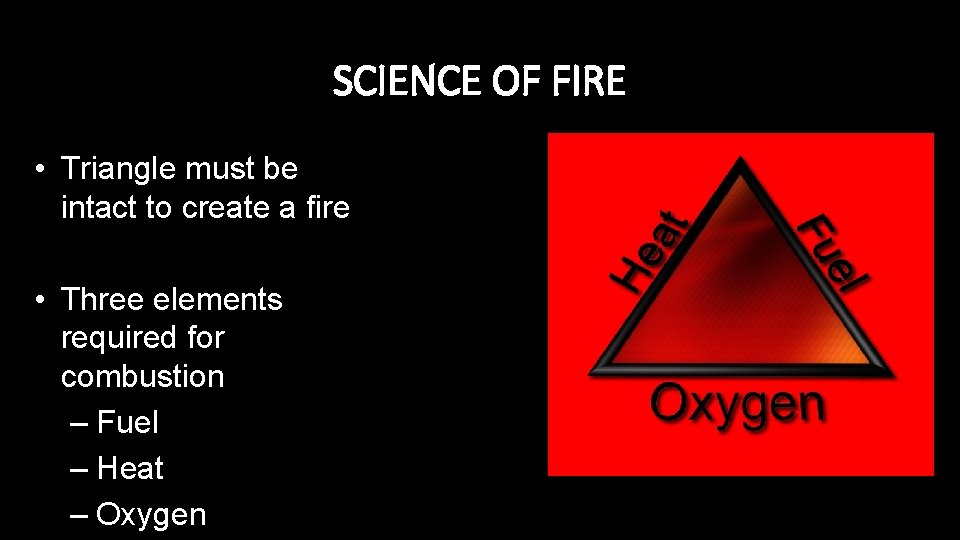 SCIENCE OF FIRE • Triangle must be intact to create a fire • Three
