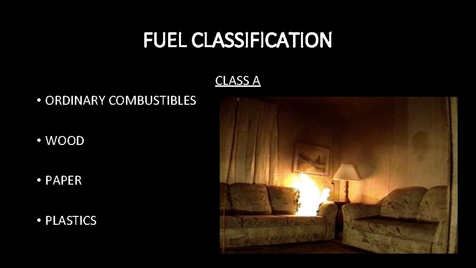 FUEL CLASSIFICATION CLASS A • ORDINARY COMBUSTIBLES • WOOD • PAPER • PLASTICS 