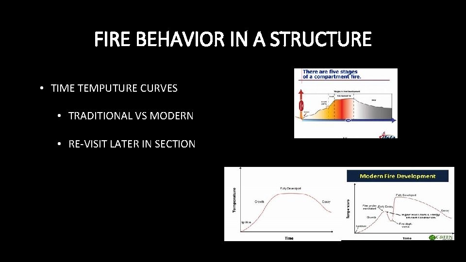 FIRE BEHAVIOR IN A STRUCTURE • TIME TEMPUTURE CURVES • TRADITIONAL VS MODERN •