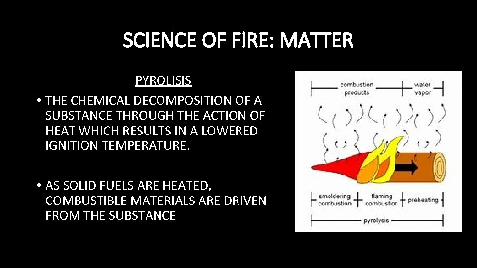 SCIENCE OF FIRE: MATTER PYROLISIS • THE CHEMICAL DECOMPOSITION OF A SUBSTANCE THROUGH THE