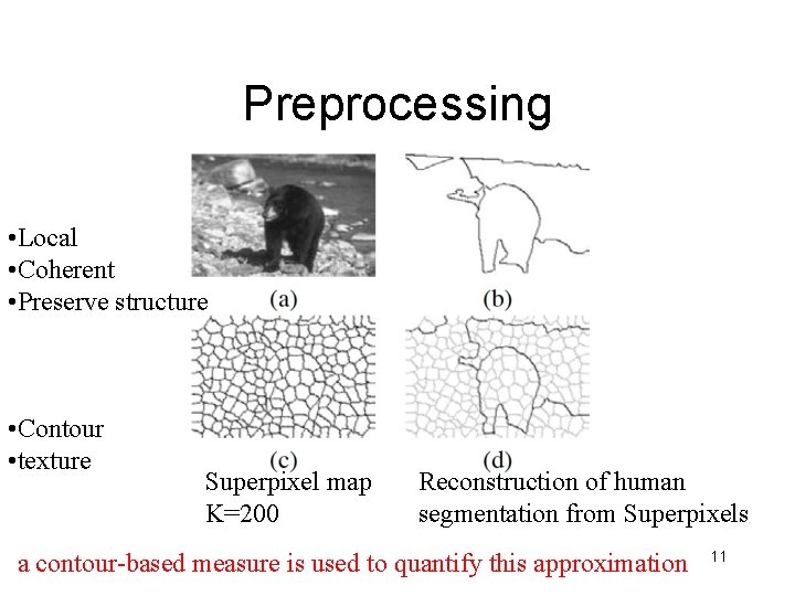 Preprocessing • Local • Coherent • Preserve structure • Contour • texture Superpixel map