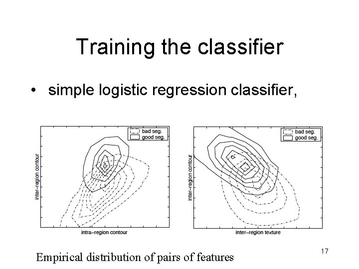 Training the classifier • simple logistic regression classifier, Empirical distribution of pairs of features