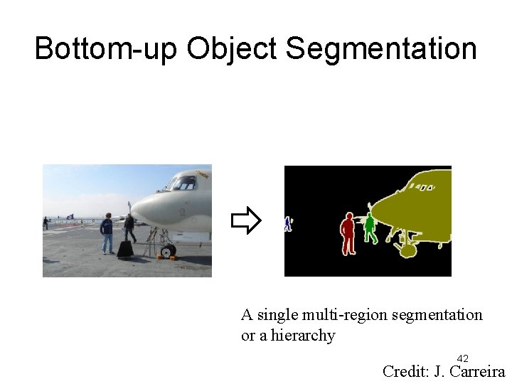 Bottom-up Object Segmentation A single multi-region segmentation or a hierarchy 42 Credit: J. Carreira