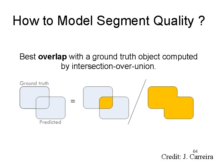 How to Model Segment Quality ? Best overlap with a ground truth object computed