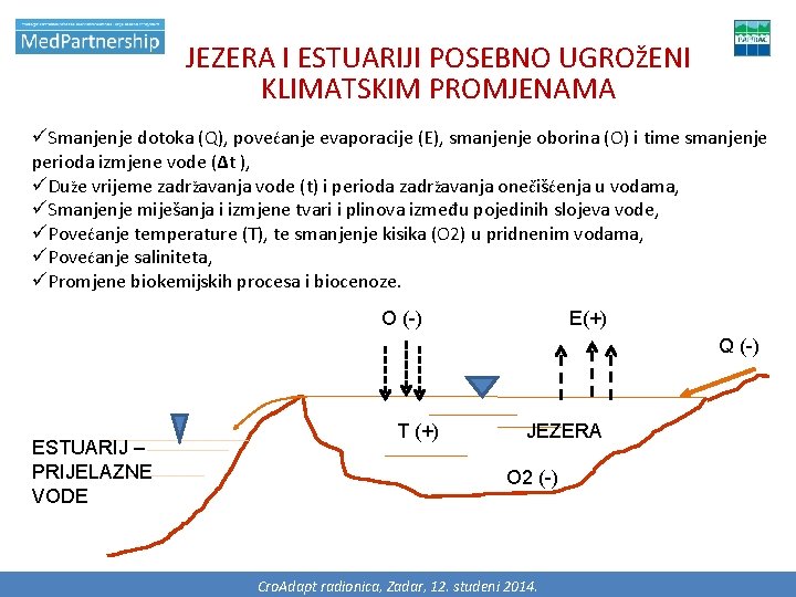 JEZERA I ESTUARIJI POSEBNO UGROŽENI KLIMATSKIM PROMJENAMA üSmanjenje dotoka (Q), povećanje evaporacije (E), smanjenje
