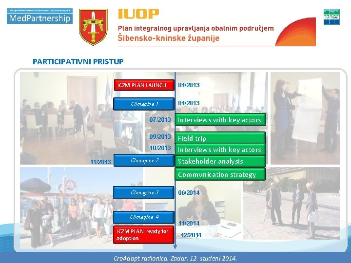 PARTICIPATIVNI PRISTUP ICZM PLAN LAUNCH Climagine 1 04/2013 07/2013 Interviews with key actors 09/2013