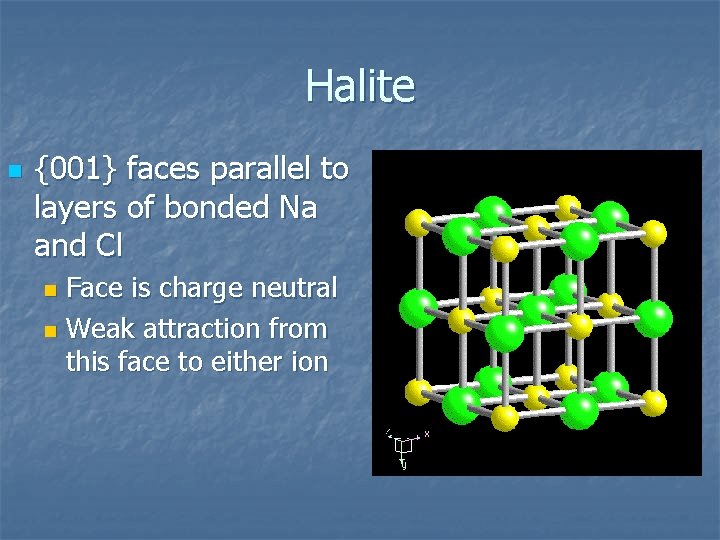 Halite n {001} faces parallel to layers of bonded Na and Cl Face is