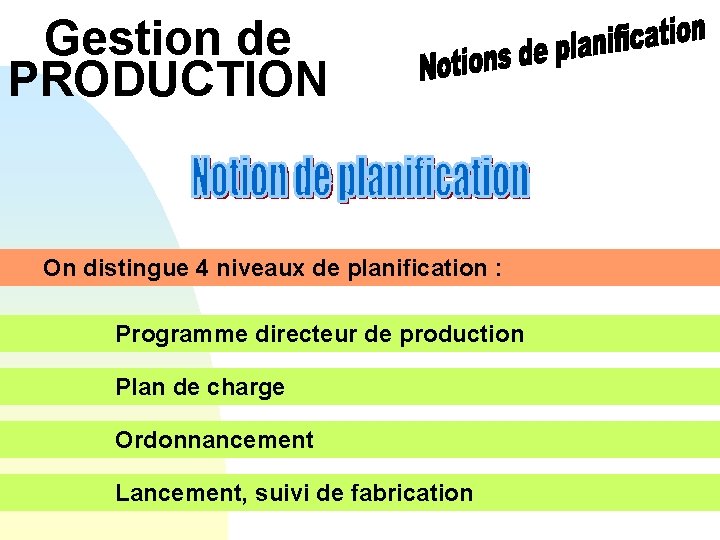 Gestion de PRODUCTION On distingue 4 niveaux de planification : Programme directeur de production