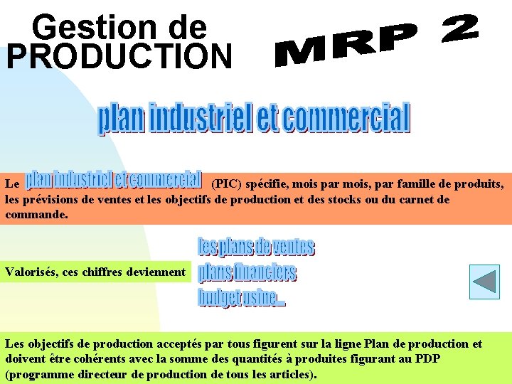 Gestion de PRODUCTION Le (PIC) spécifie, mois par mois, par famille de produits, les