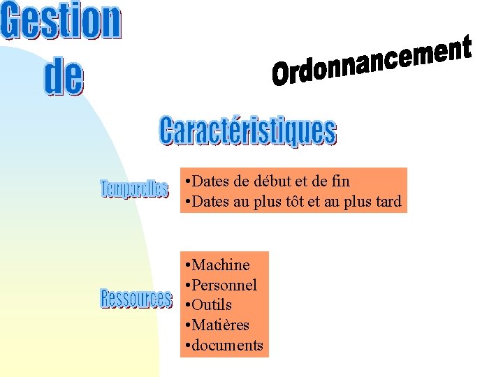  • Dates de début et de fin • Dates au plus tôt et