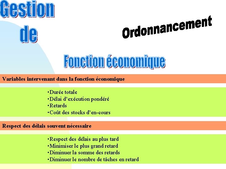 Variables intervenant dans la fonction économique • Durée totale • Délai d’exécution pondéré •