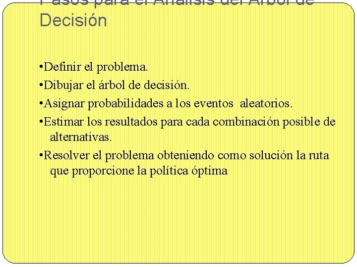 Pasos para el Análisis del Árbol de Decisión • Definir el problema. • Dibujar