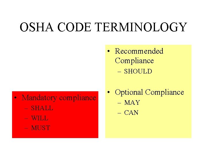 OSHA CODE TERMINOLOGY • Recommended Compliance – SHOULD • Mandatory compliance – SHALL –
